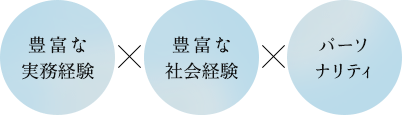 豊富な実務経験×豊富な社会経験×パーソナリティ